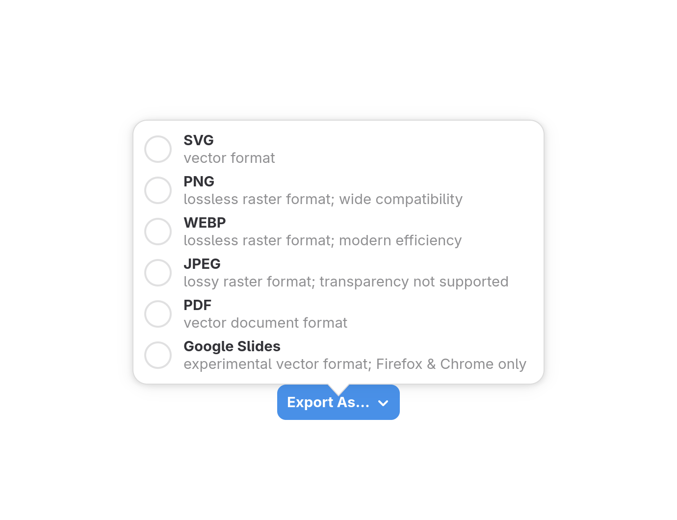 Export options